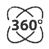 360-degree Visibility