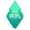99.99% Compute Uptime