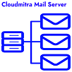 Cloudmitra Mail Server