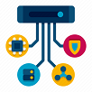 Hyperconverged