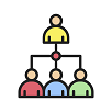 Staff Management