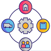 Supply Chain Management
